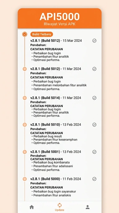 Riwayat Versi Terbaru api5000 untuk Pengguna Android